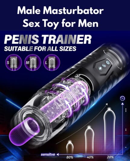 Male Masturbator Sex Toy for Men